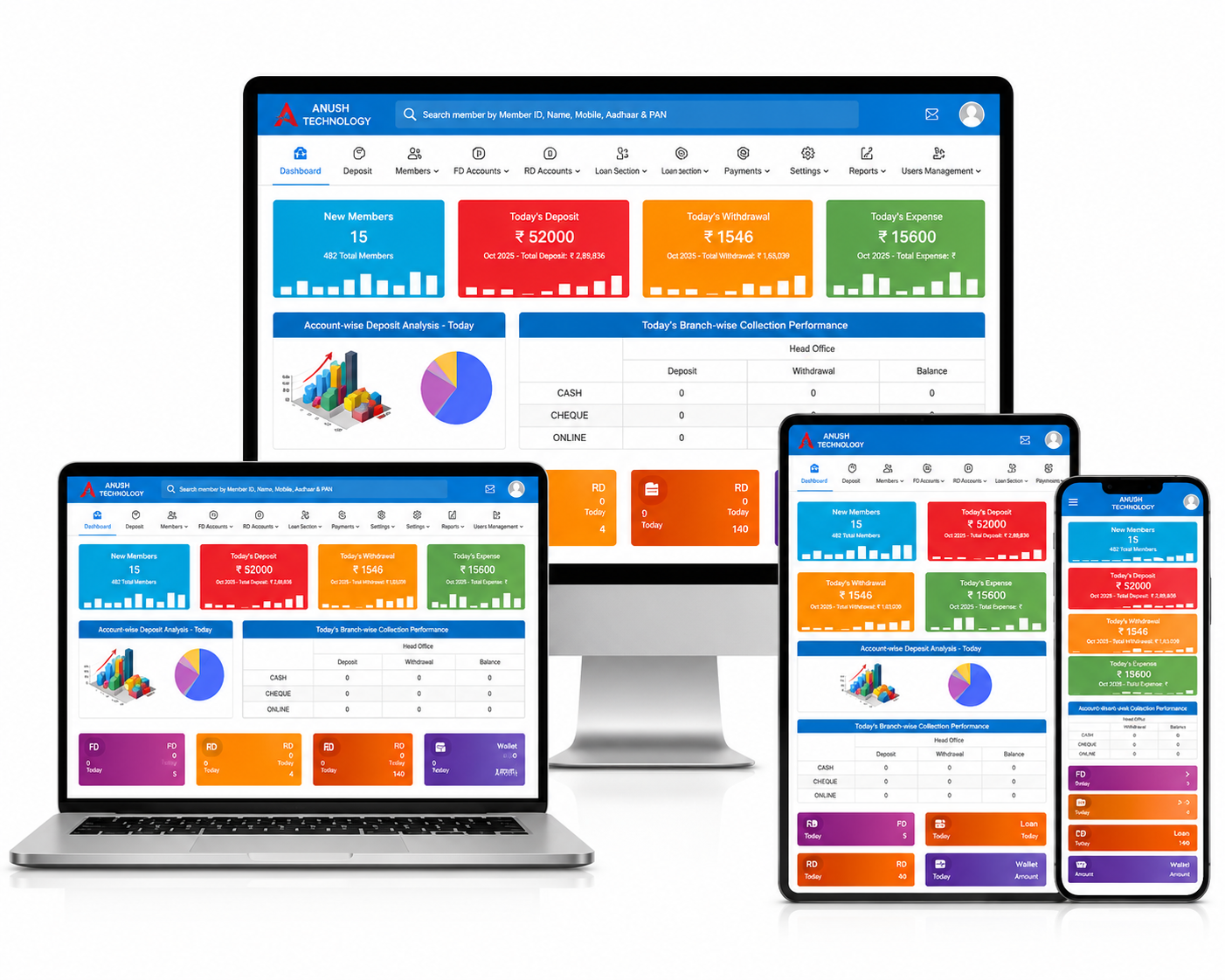 Why Every Credit Co-operative Society Needs Smart Management Software